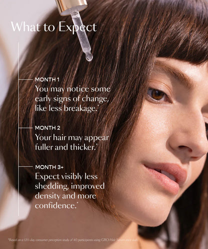 Prezia's Hair Growth Serum